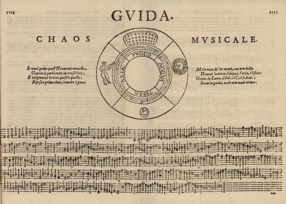 Enigma del chaos, from El melopeo y maestro, by Pietro Cerone