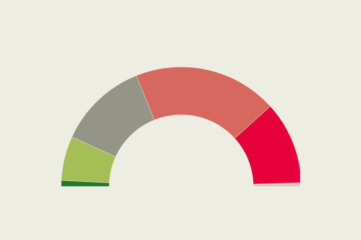 UY poll tracker cover graphic