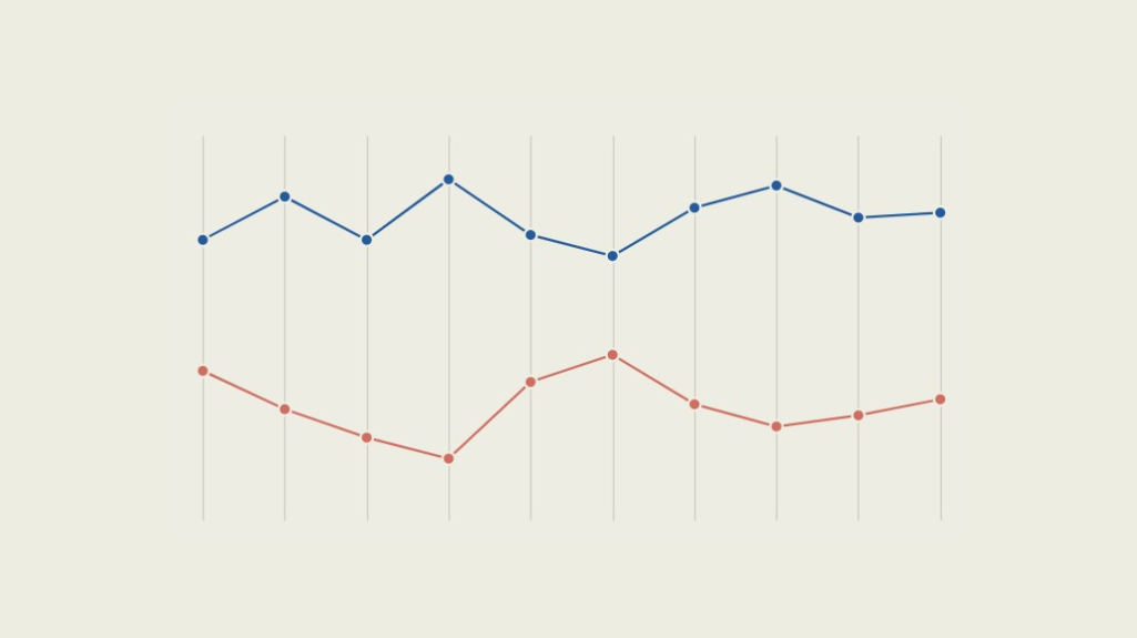 How Latinos Voted graphic