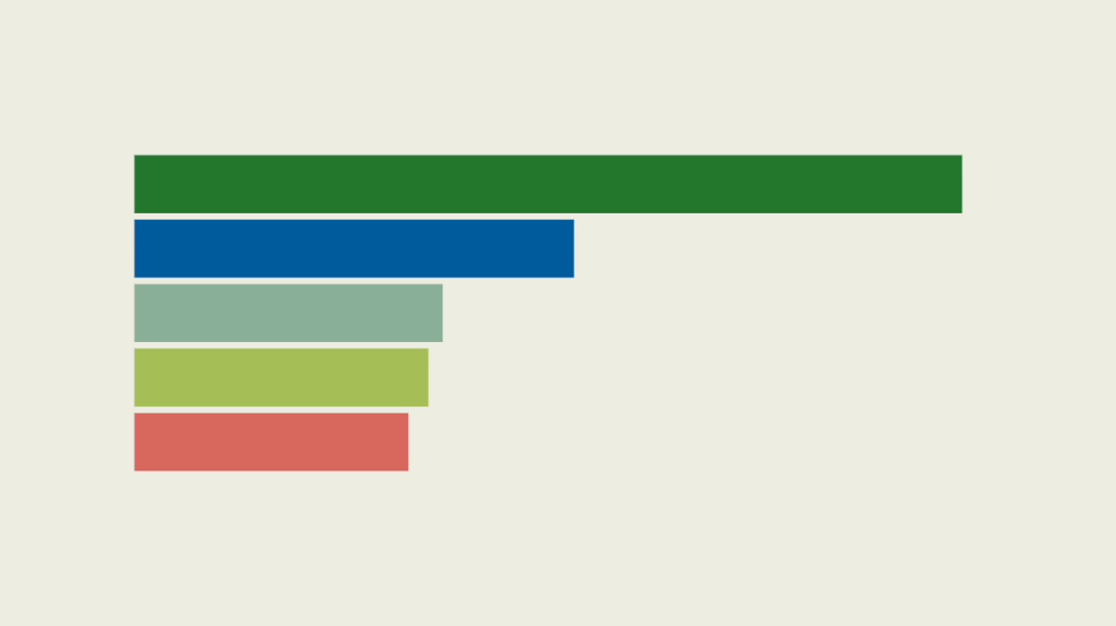 UY runoff poll