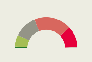 UY poll tracker cover graphic