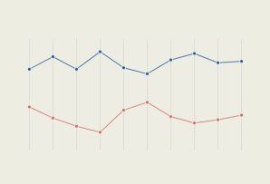 How Latinos Voted graphic